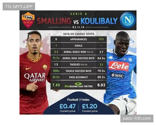 范戴克强势领衔防线，助利物浦2025赛季再创辉煌