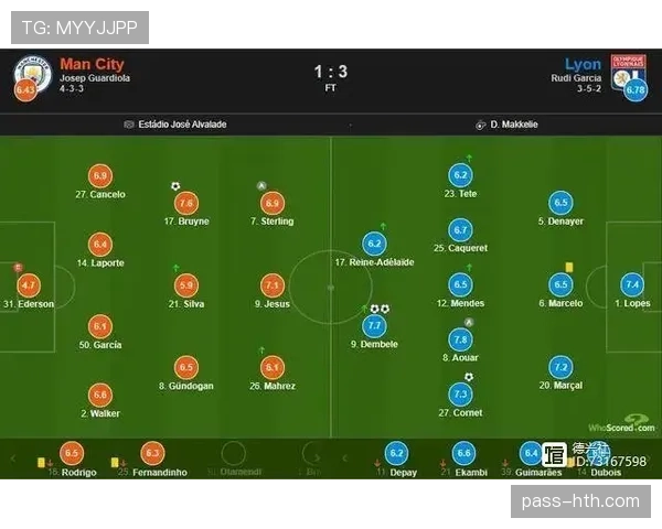 罗德里被高估了吗？防守价值与战术作用解析