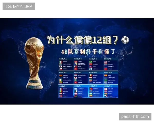2026世界杯最新排名比较条件详解 2026世界杯最新排名比较条件详解