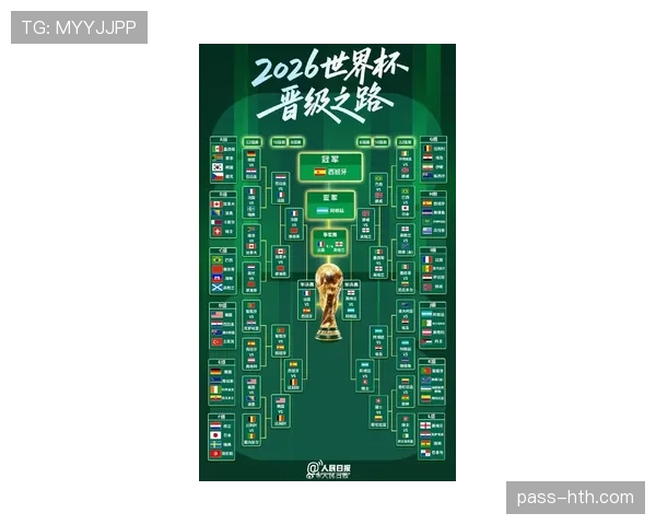 2026世界杯伤停情况回顾:淘汰赛前各队阵容变化